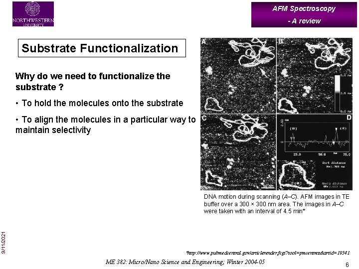 AFM Spectroscopy - A review Substrate Functionalization Why do we need to functionalize the