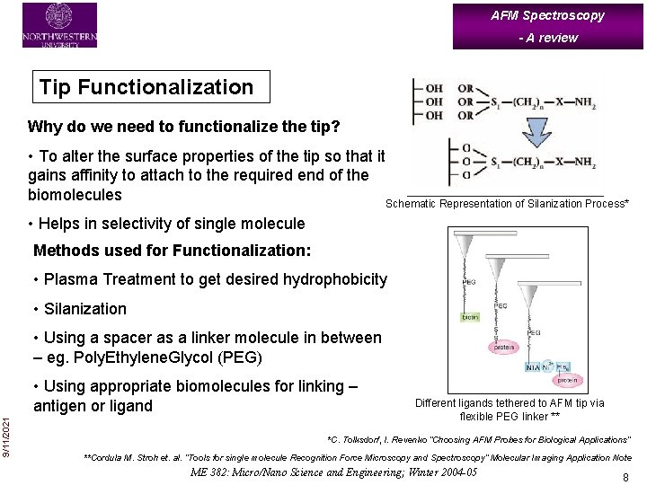 AFM Spectroscopy - A review Tip Functionalization Why do we need to functionalize the