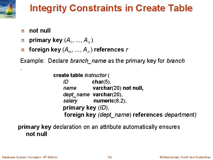 Integrity Constraints in Create Table n not null n primary key (A 1, .