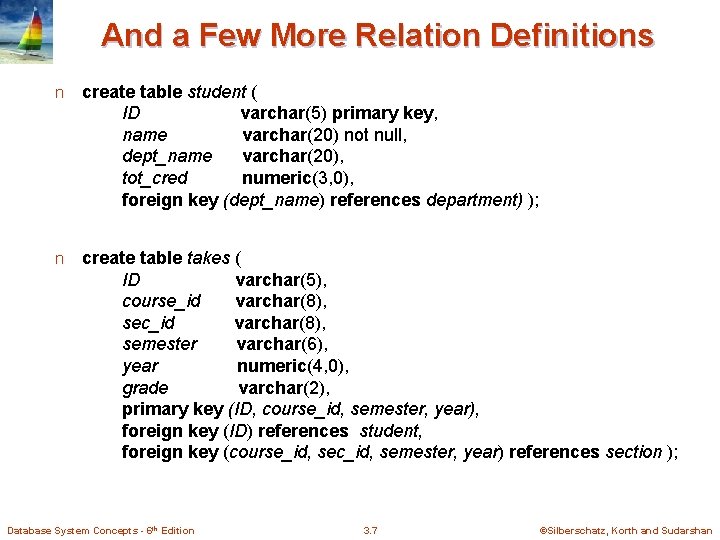And a Few More Relation Definitions n create table student ( ID varchar(5) primary