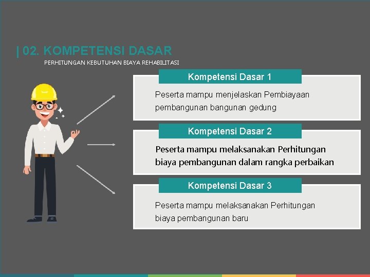 9 | 02. KOMPETENSI DASAR PERHITUNGAN KEBUTUHAN BIAYA REHABILITASI Kompetensi Dasar 1 Peserta mampu