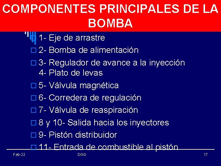 COMPONENTES PRINCIPALES DE LA BOMBA o 1 - Eje de arrastre o 2 -