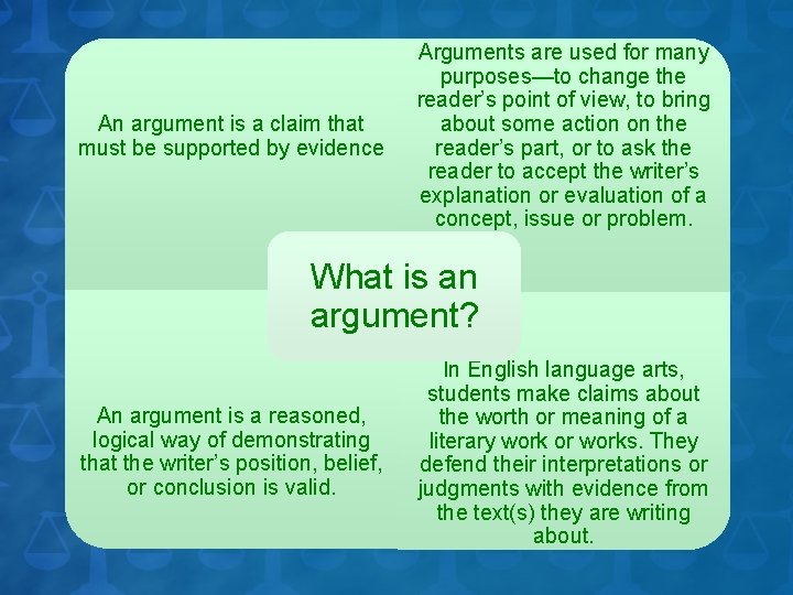 An argument is a claim that must be supported by evidence Arguments are used