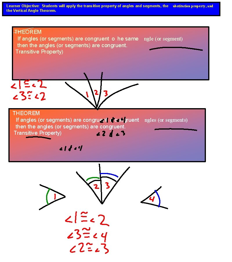 Learner Objective: Students will apply the transitive property of angles and segments, the Vertical