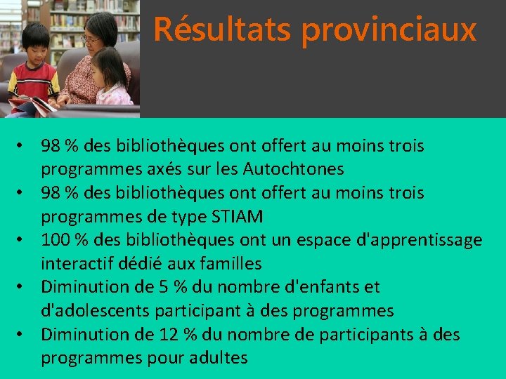 Résultats provinciaux • 98 % des bibliothèques ont offert au moins trois programmes axés