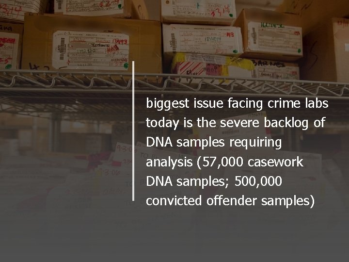 biggest issue facing crime labs today is the severe backlog of DNA samples requiring