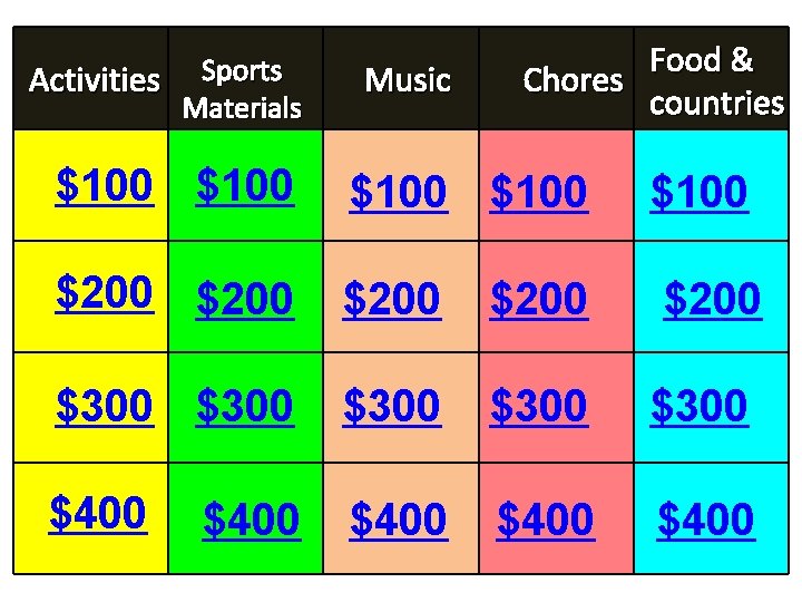 Activities Sports Materials Music Food & Chores countries $100 $100 $200 $200 $300 $300