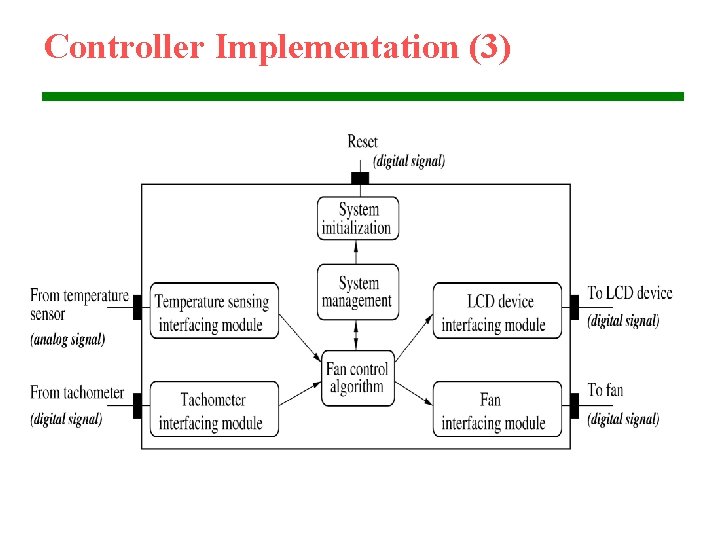 Controller Implementation (3) 