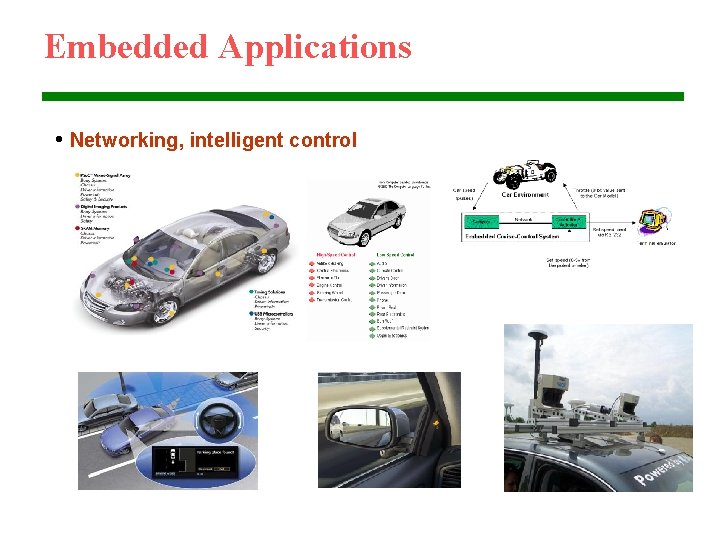 Embedded Applications • Networking, intelligent control 