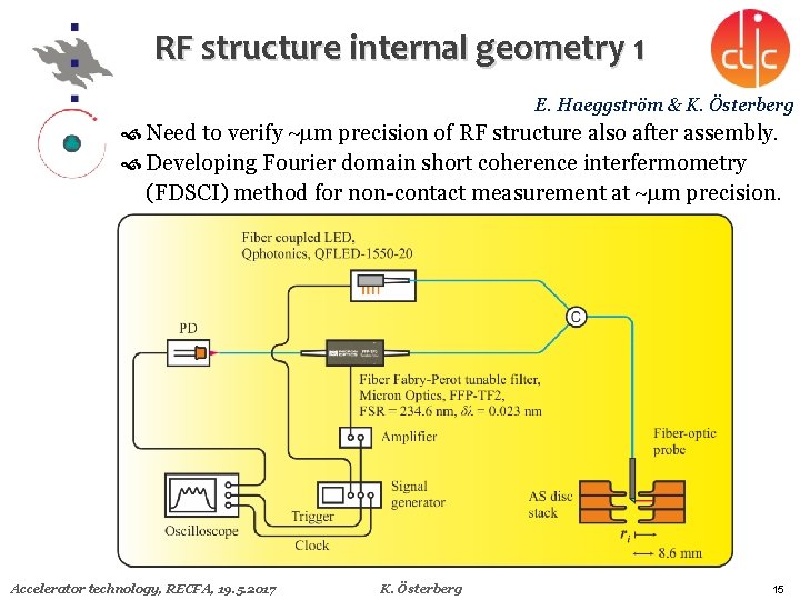 RF structure internal geometry 1 E. Haeggström & K. Österberg Need to verify m