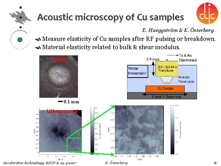 Acoustic microscopy of Cu samples E. Haeggström & K. Österberg Measure elasticity of Cu