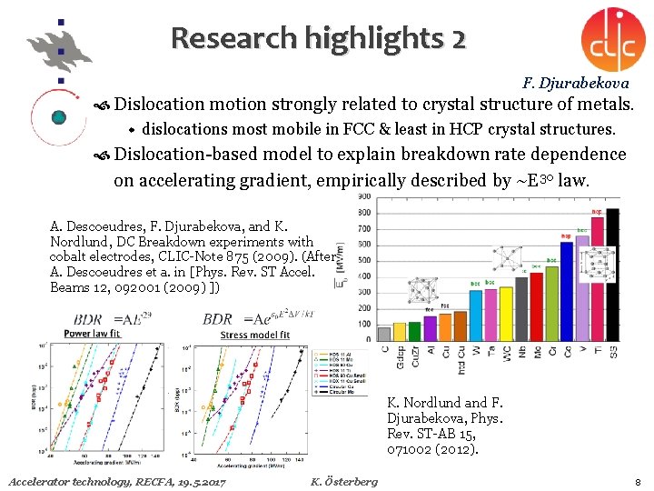 8 2 / 1 / 2 0 2 2 Research highlights 2 F. Djurabekova