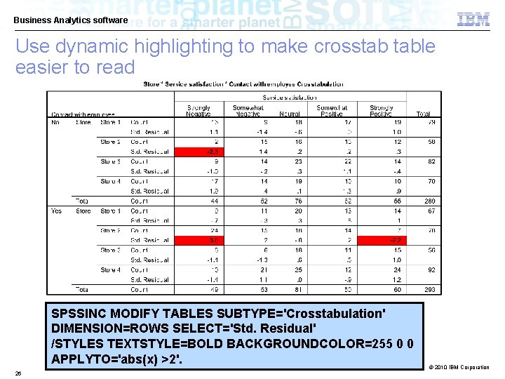 Business Analytics software Use dynamic highlighting to make crosstab table easier to read SPSSINC