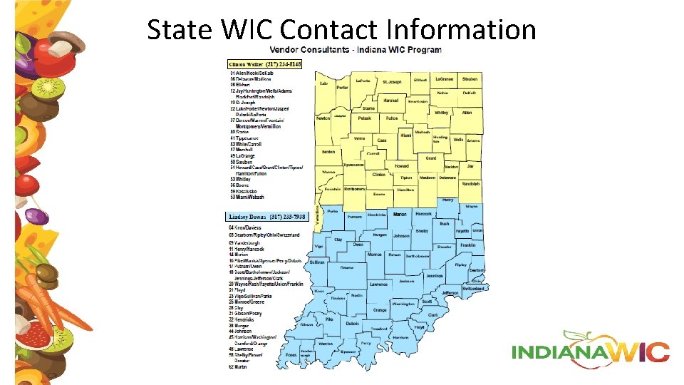 State WIC Contact Information 