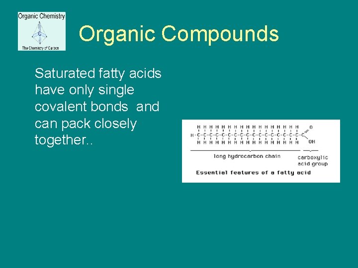 Organic Compounds Saturated fatty acids have only single covalent bonds and can pack closely