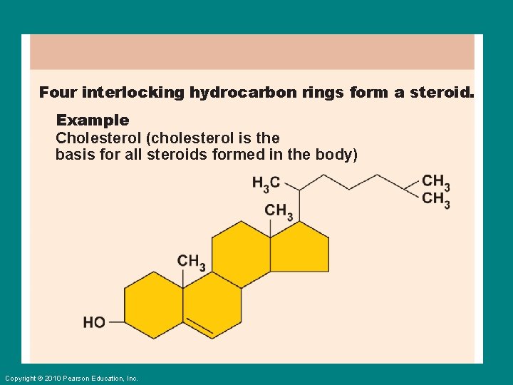 Four interlocking hydrocarbon rings form a steroid. Example Cholesterol (cholesterol is the basis for