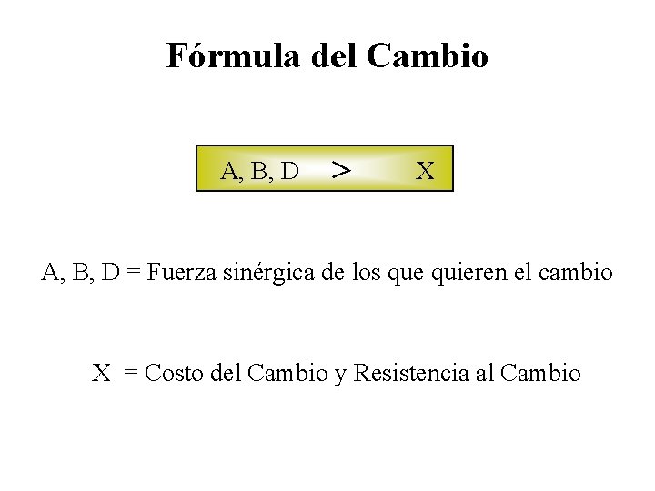 Fórmula del Cambio A, B, D X A, B, D = Fuerza sinérgica de