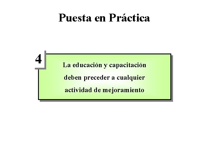 Puesta en Práctica 4 La educación y capacitación deben preceder a cualquier actividad de