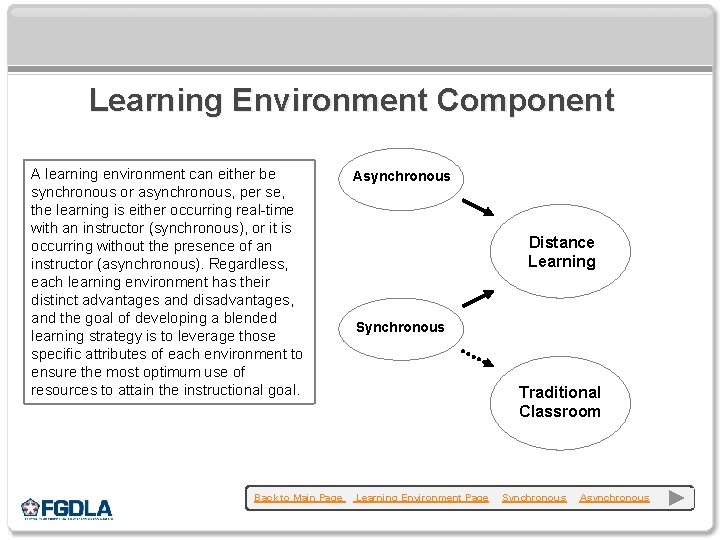 Learning Environment Component A learning environment can either be synchronous or asynchronous, per se,