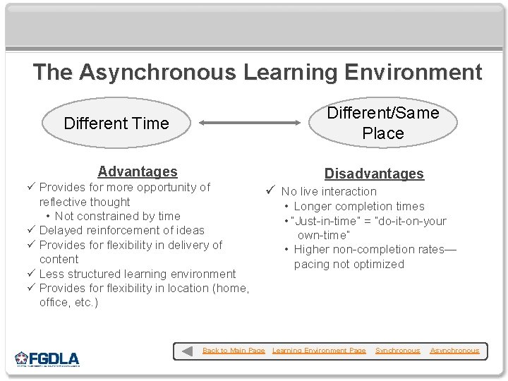 The Asynchronous Learning Environment Different/Same Place Different Time Advantages ü Provides for more opportunity