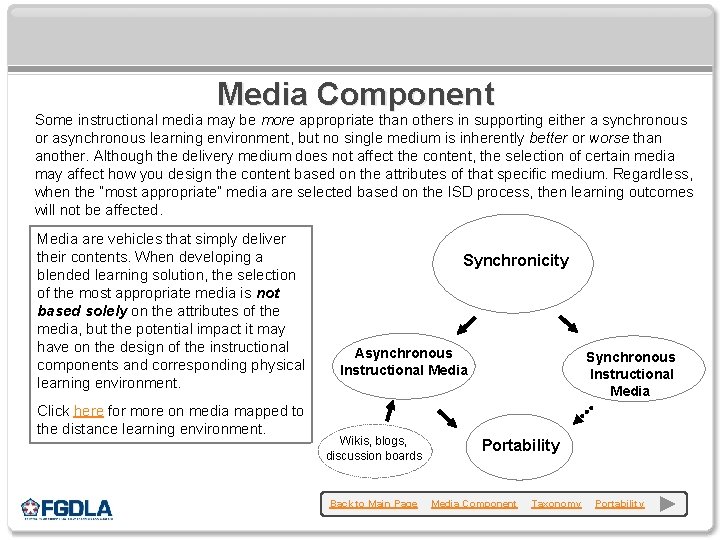 Media Component Some instructional media may be more appropriate than others in supporting either