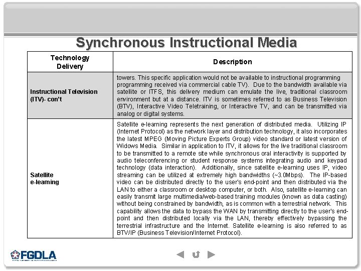 Synchronous Instructional Media Technology Delivery Description Instructional Television (ITV)- con’t towers. This specific application