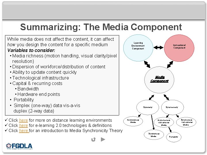 Summarizing: The Media Component While media does not affect the content, it can affect