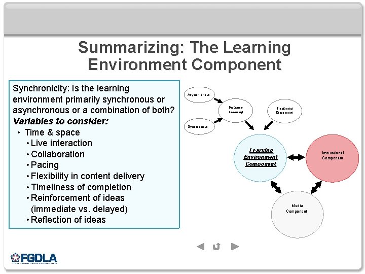 Summarizing: The Learning Environment Component Synchronicity: Is the learning environment primarily synchronous or a