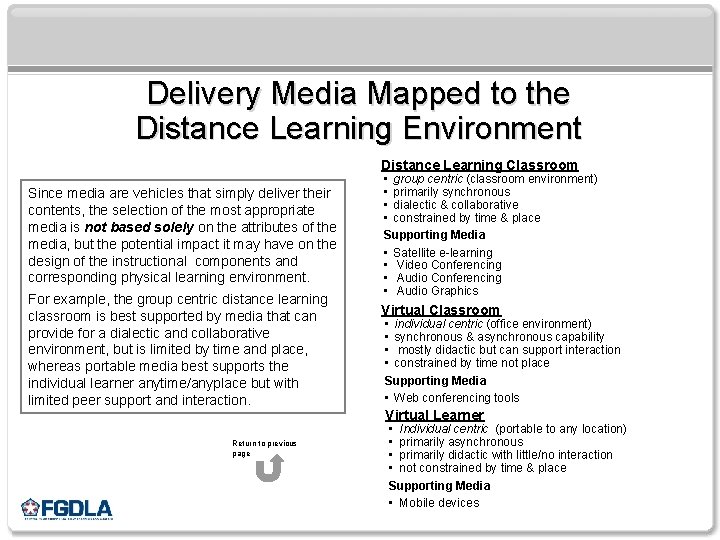 Delivery Media Mapped to the Distance Learning Environment Distance Learning Classroom Since media are