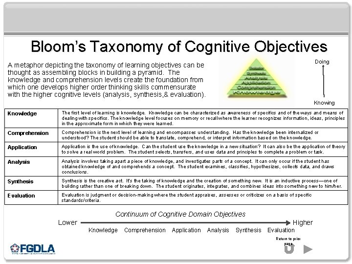 Bloom’s Taxonomy of Cognitive Objectives Doing A metaphor depicting the taxonomy of learning objectives