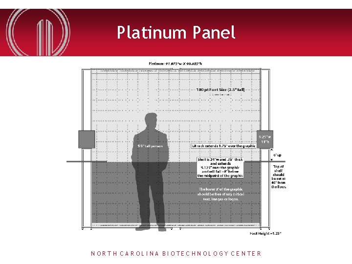 Platinum Panel NORTH CAROLINA BIOTECHNOLOGY CENTER 