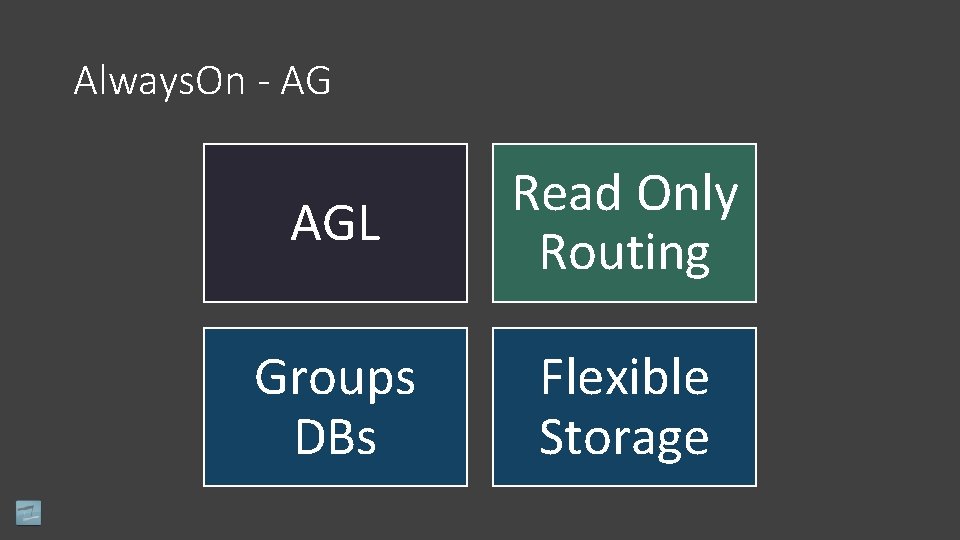 Always. On - AG AGL Read Only Routing Groups DBs Flexible Storage 