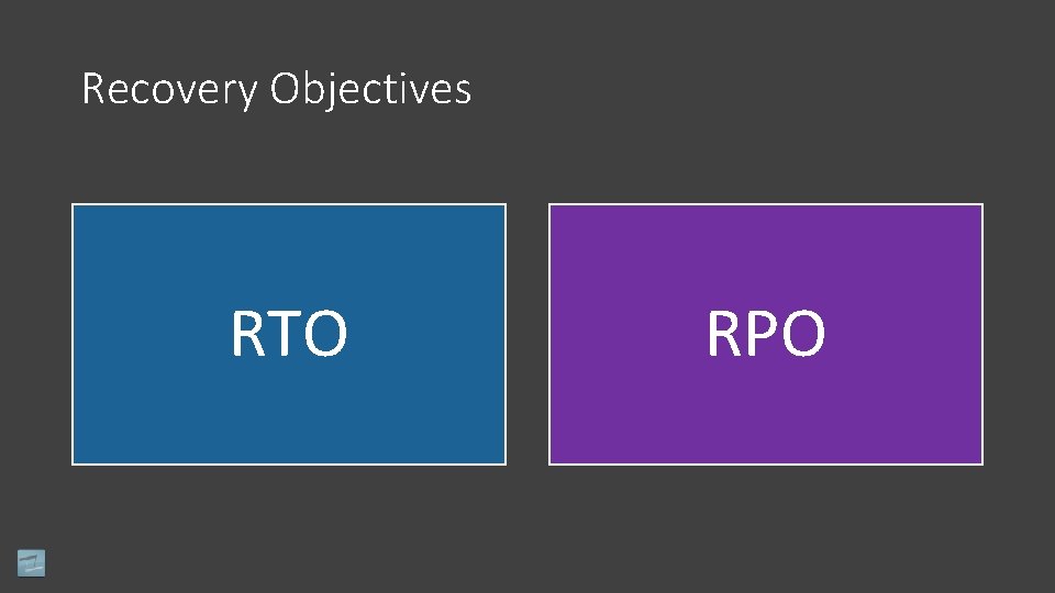 Recovery Objectives RTO RPO 