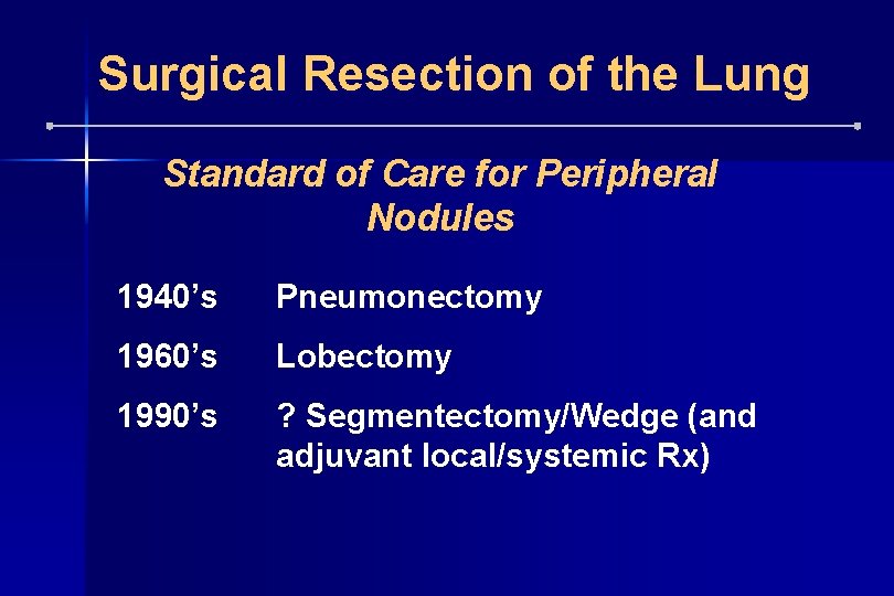Surgical Resection of the Lung Standard of Care for Peripheral Nodules 1940’s Pneumonectomy 1960’s