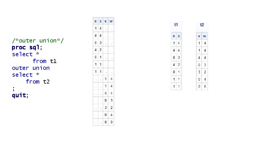 /*outer union*/ proc sql; select * from t 1 outer union select * from