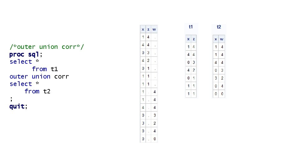 /*outer union corr*/ proc sql; select * from t 1 outer union corr select