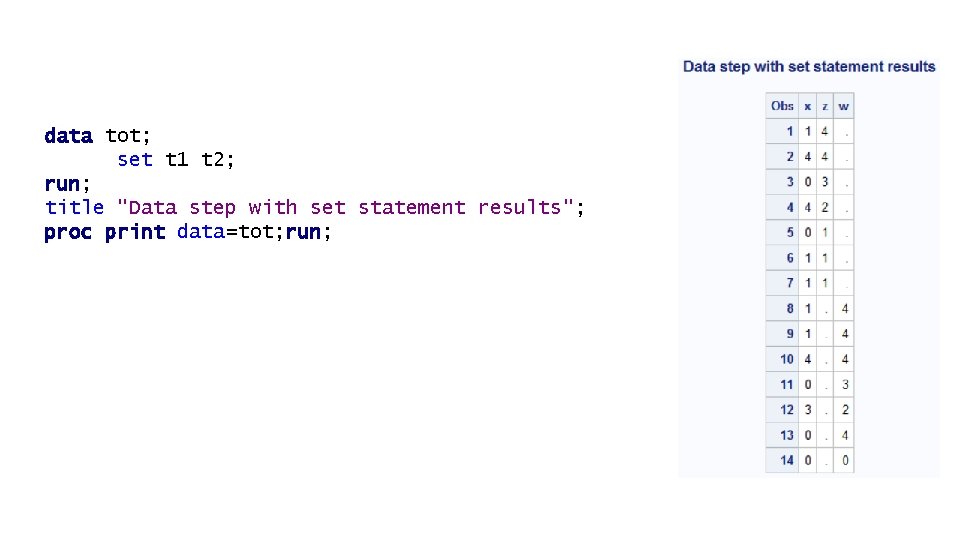 data tot; set t 1 t 2; run; title "Data step with set statement
