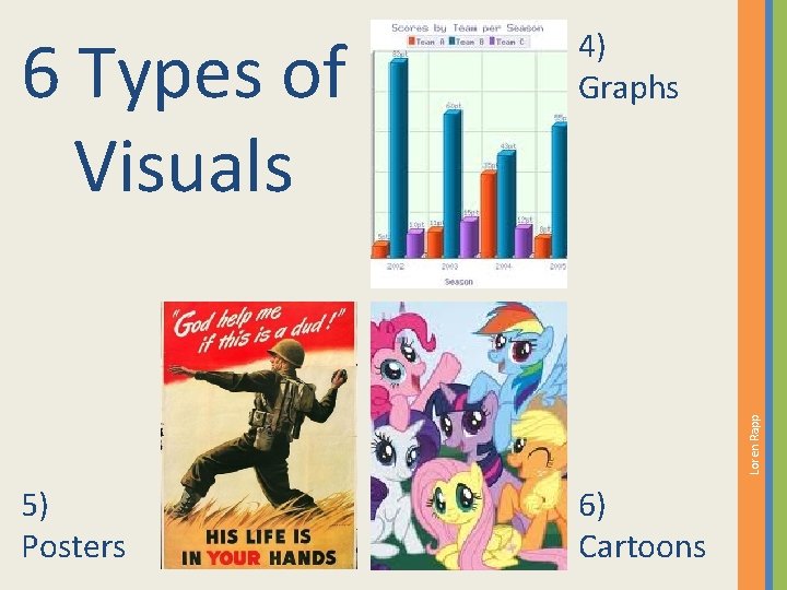 5) Posters 6) Cartoons Loren Rapp 6 Types of Visuals 4) Graphs 