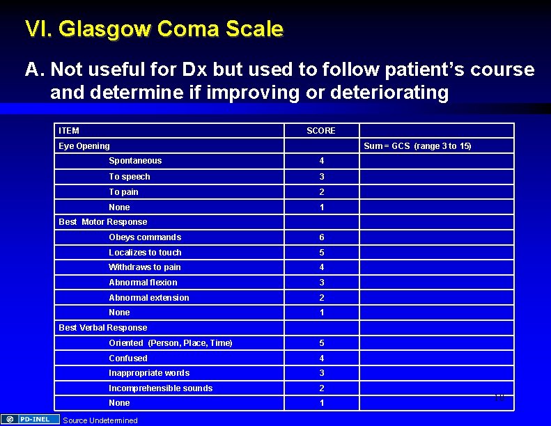 VI. Glasgow Coma Scale A. Not useful for Dx but used to follow patient’s