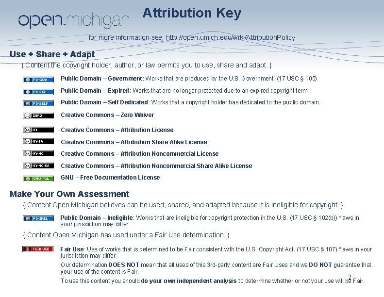 Attribution Key for more information see: http: //open. umich. edu/wiki/Attribution. Policy Use + Share