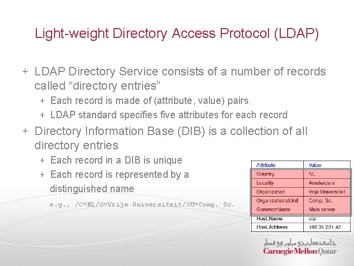 Light-weight Directory Access Protocol (LDAP) LDAP Directory Service consists of a number of records