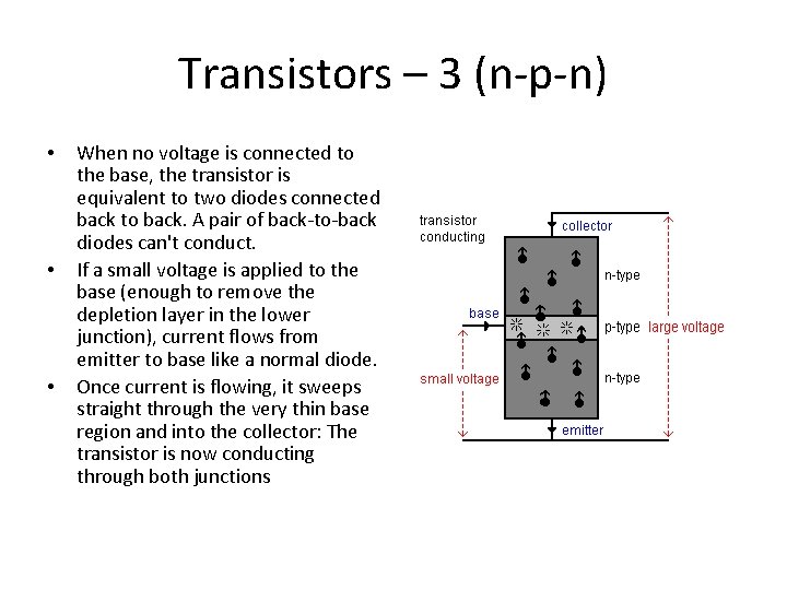 Transistors – 3 (n-p-n) • • • When no voltage is connected to the