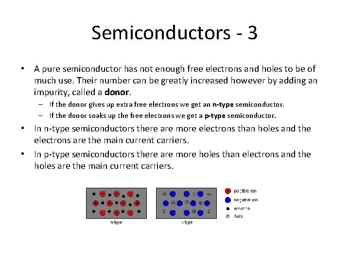 Semiconductors - 3 • A pure semiconductor has not enough free electrons and holes