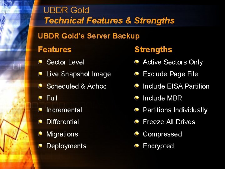 UBDR Gold Technical Features & Strengths UBDR Gold’s Server Backup Features Strengths Sector Level