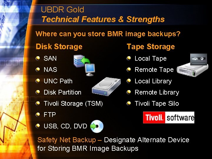 UBDR Gold Technical Features & Strengths Where can you store BMR image backups? Disk