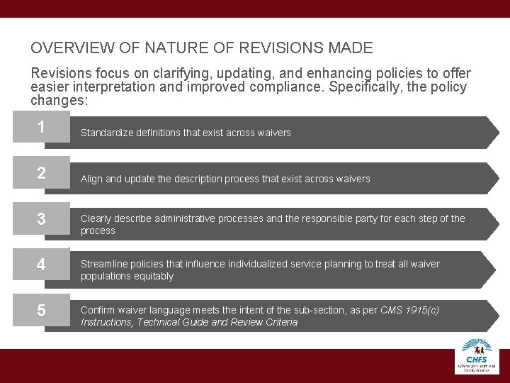 OVERVIEW OF NATURE OF REVISIONS MADE Revisions focus on clarifying, updating, and enhancing policies