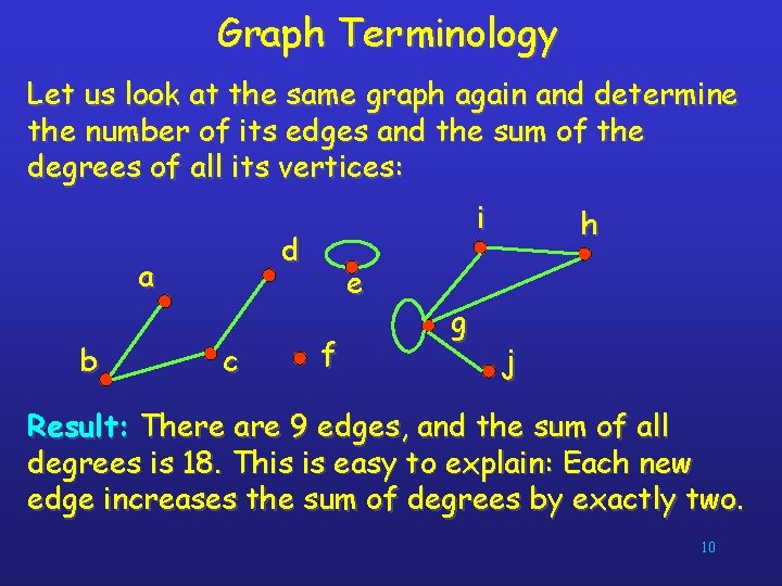 Graph Terminology Let us look at the same graph again and determine the number