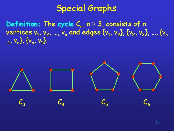 Special Graphs Definition: The cycle Cn, n 3, consists of n vertices v 1,