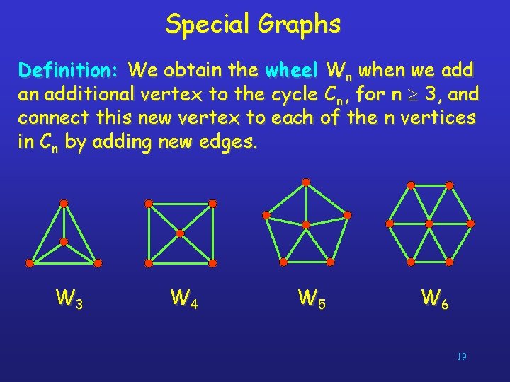Special Graphs Definition: We obtain the wheel Wn when we add an additional vertex