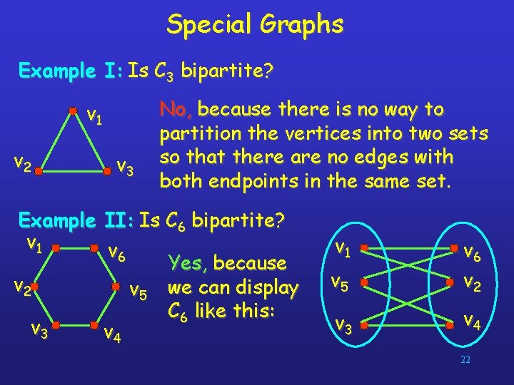 Special Graphs Example I: Is C 3 bipartite? v 1 v 2 v 3
